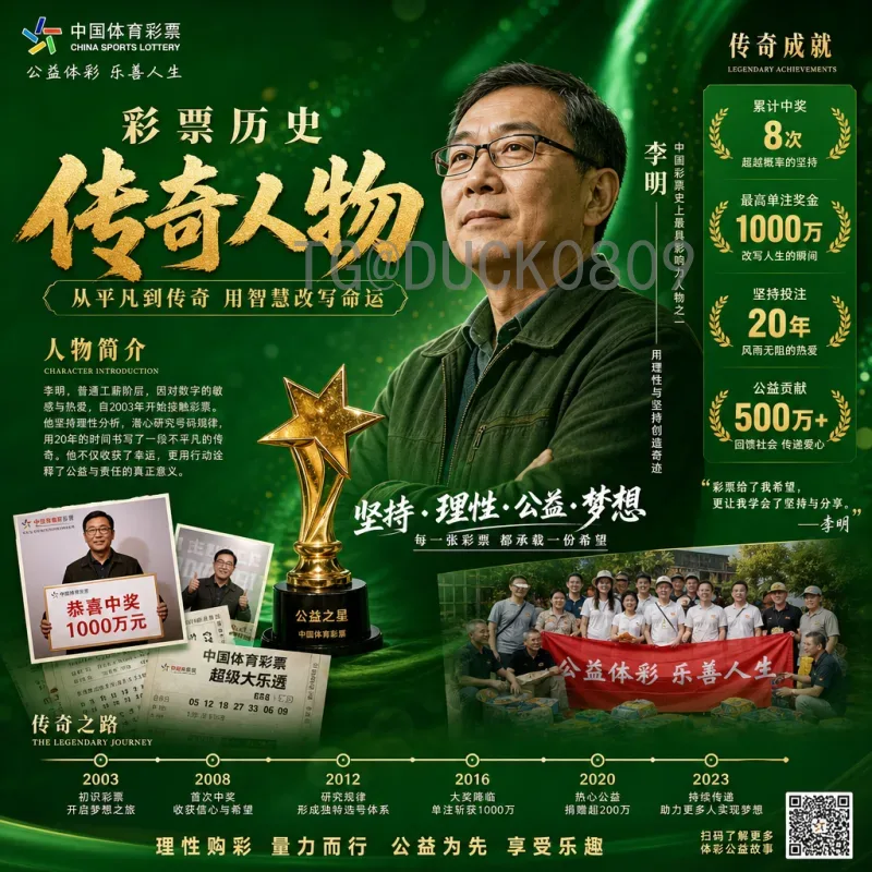 官方2026年国际足联世界杯分组抽签一览：赛程与球队解析
