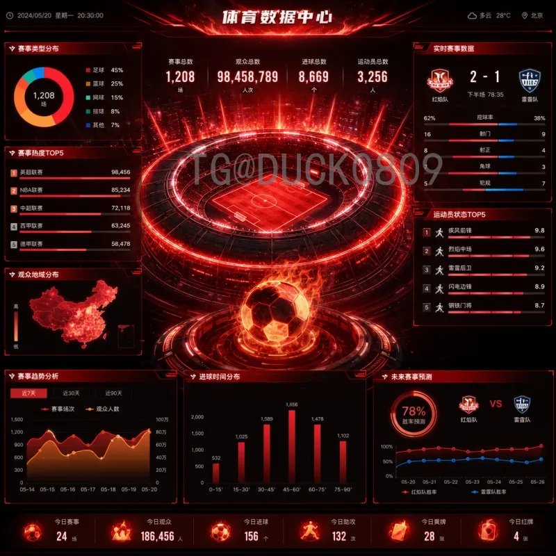 世界杯决赛圈实时比分全程：掌握赛事动态的最佳方式